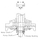 GE Optional Stabilizer/Steady Bushing