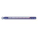 Armored Glass Thermometers