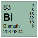 Bismuth (Bi) Compounds