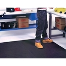 WorkFlor™ Anti-Fatigue Mats