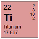 Titanium (Ti) Compounds