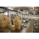 Contract Packaging, Assembly, and Kitting