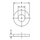 Type A Plain Washers - Sales Systems Ltd.
