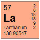 Lanthanum (La) Compounds