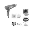 Steinel® Heat Guns