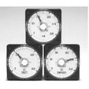2180 Series Miniature Switchboard Instruments
