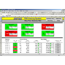 Production Monitoring Software