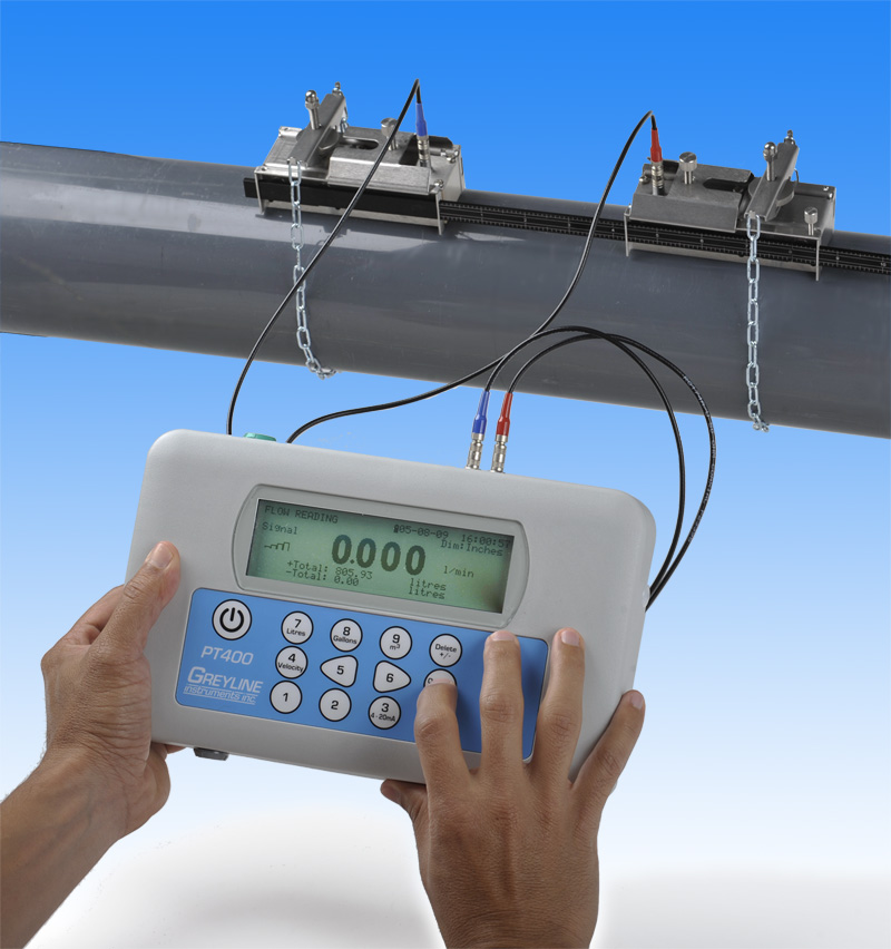 Easily measure flow from outside a pipe.