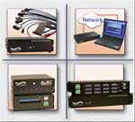 A/B Network Switches