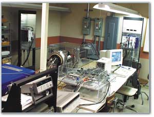 R&D for Control Systems, Motor Control, Embedded Controls, Sensorless Motor Control