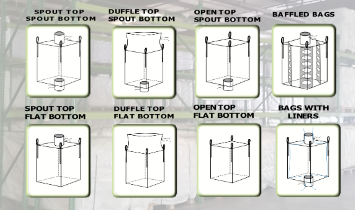 Bulk Bag Depot Hardeeville, South Carolina, SC 29927