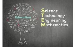 STEM education represented by a blackboard drawing of a tree with science and technology symbols instead of leaves