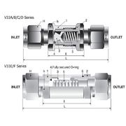 v33c