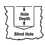 Blind Hole