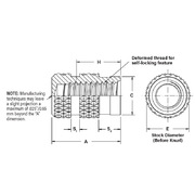 Molded-in Threaded Inserts, Self-Locking, Blind Threaded 2