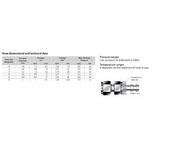 Hose Dimensional and Technical Data