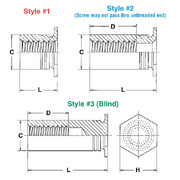 Threaded Standoffs for Sheets as Thin as .025” - Types TSO, TSOA, TSOS 2