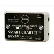 Data Loggers