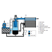 Palatek 15d manual diagram