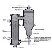 1017 Rising Film - Single Pass/Vertical Rapid Circulation Evaporators ...