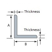 L2X2X1/4 304 Stainless Steel Angle from Penn Stainless Products, Inc.