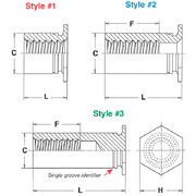 Threaded Standoffs for Installation Into Ultra-Thin Stainless Steel Sheets as Thin as .025” - Types TSO4 - Unified_02