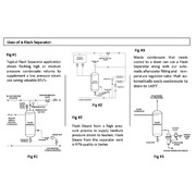 1064 Flash Separators from Penn Separator Corp.