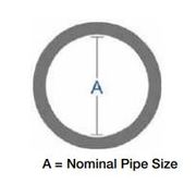 Uncoated Steel Pipes from Industrial Metal Supply