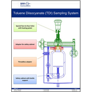 1010 Toluene Diisocyanate Sampling Tdi Ch3c6h3 Nco 2 Project From Biar Sampling Systems