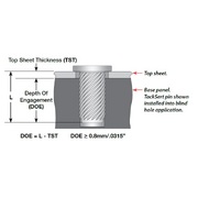 TackSert® Pins - Top Sheet Thickness