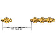 Single Cottered Connectiong Pins for Live Tubular Roller Chain