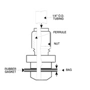 Multi Layer Foil Gas Sampling Bags