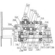 Couplings (Fittings)