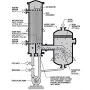 1001 Rising Falling Concentrators (RFC) from Hebeler Process Solutions ...