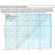 ISH/D/U 6-12 6 Inch (in) Inlet (I) Straight Thru Inline Entrainment ...