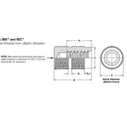 Molded-in Threaded Inserts, Blind Threaded 2