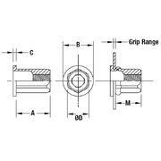 Flat Head Hex Body Round Counterbore Threaded Insert - Open End - Metric 2