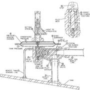 item-1637 Pilot Operated Tank Blanketing Valve from The Protectoseal Co.