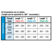 Available lengths on special order