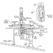 item-1637 Pilot Operated Tank Blanketing Valve from The Protectoseal Co.