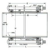 21.600 Style 38 Dresser Steel Couplings for Cast-Iron Pipe Sizes from World  Wide Metric, Inc.