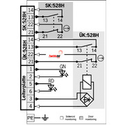 TZ2LE024M TZ2 Solenoid Interlock Gate Switch with Electrical Guard