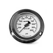 Pressure Indicators