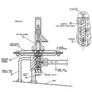 item-1658 Spring Operated Tank Blanketing Valve from The Protectoseal Co.