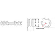 Type SF SpotFast® Fasteners for Permanent Joining of Two Metal Sheets 2