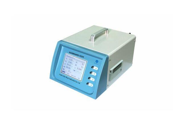 Exhaust Analyzers