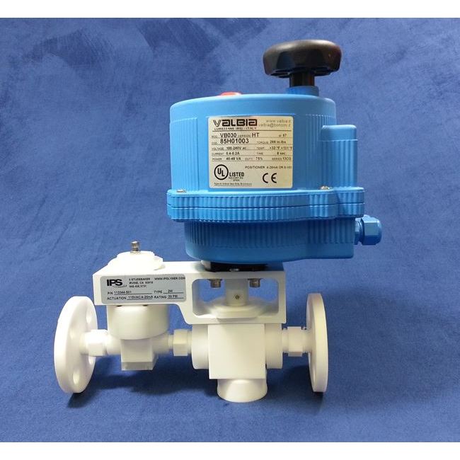 Sulfuric Acid Valves