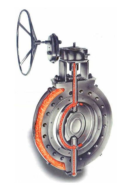 valve to provide some steam sales