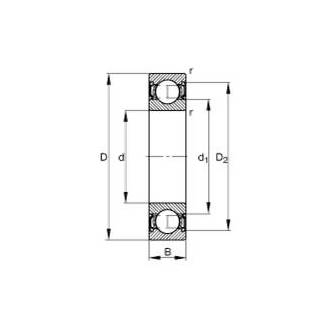 Bearings Products