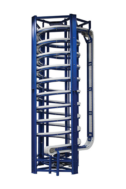 Conveyor Systems Products
